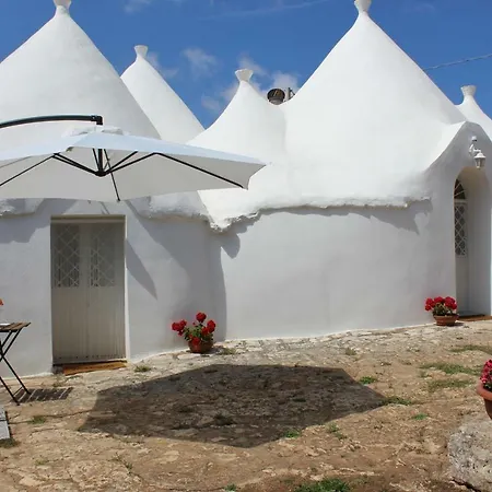 Wepuglia - La Casa Sulla Roccia Monopoli